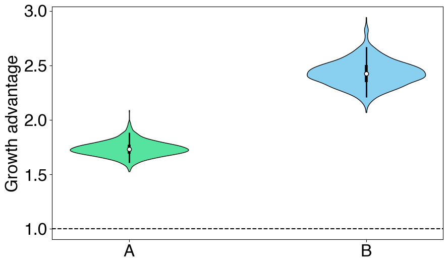 ../_images/notebooks_example_mlr_21_1.png